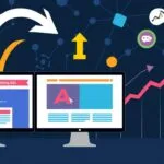 Retargeting Ads