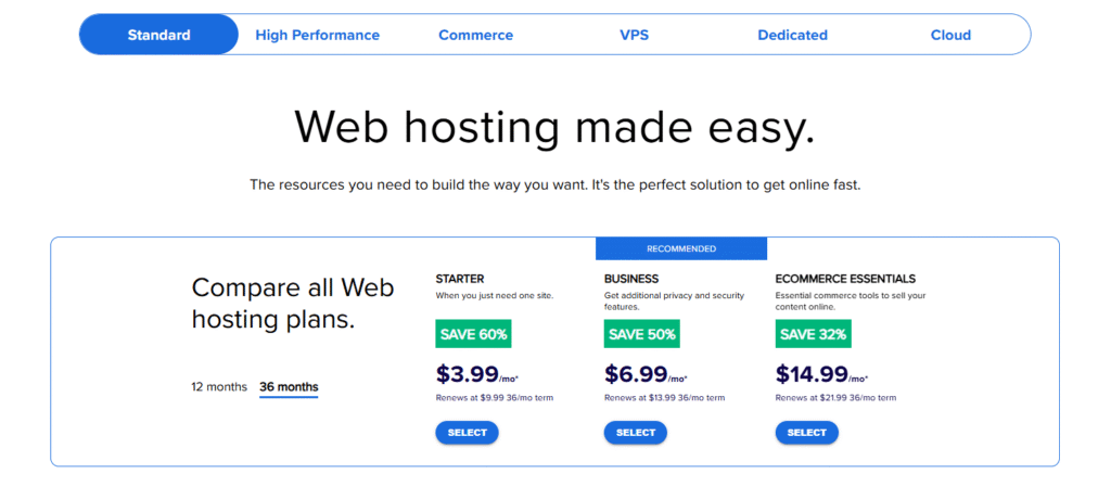 Annotated screenshot of Bluehost review 2025 pricing page highlighting $3.99/month intro price, free domain offer, and $9.99/month renewal cost with clear visual callouts.