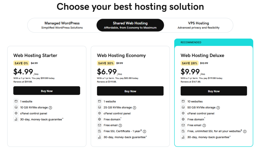 GoDaddy Review best hosting plan