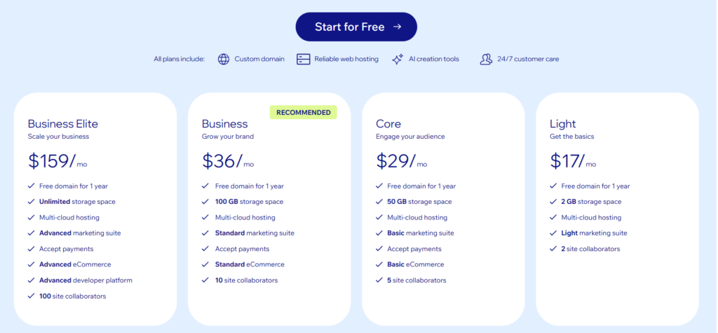 Wix pricing plan table